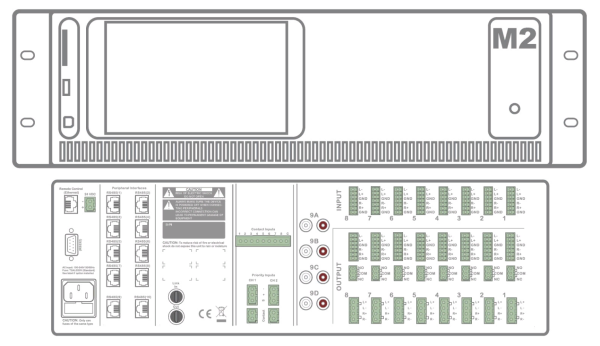 AUDAC M2, матричный микшер